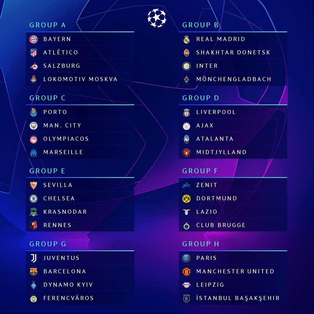 Imagen: Champions League